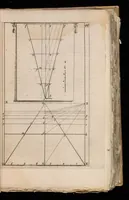 An illustration from Algemeene manier van de Hr. Desargues tot de practijck der perspectiven : gelijck tot die der meet-kunde, met de kleyne voet-maat, mitsgaders der plaatsen, en proportien van de stercke en flaauwe rakingen, of kleuren (1664)