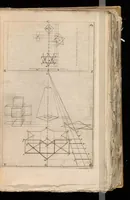 An illustration from Algemeene manier van de Hr. Desargues tot de practijck der perspectiven : gelijck tot die der meet-kunde, met de kleyne voet-maat, mitsgaders der plaatsen, en proportien van de stercke en flaauwe rakingen, of kleuren (1664)