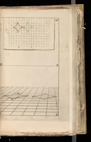 An illustration from Algemeene manier van de Hr. Desargues tot de practijck der perspectiven : gelijck tot die der meet-kunde, met de kleyne voet-maat, mitsgaders der plaatsen, en proportien van de stercke en flaauwe rakingen, of kleuren (1664)