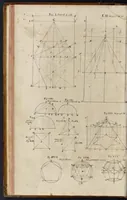 Picture 24 of 27 from Andreæ Alberti duo libri : prior, De perspectiva, cum & præter arithmeticam inventa : posterior, De umbra ad eam pertinente (1671), leaf 123