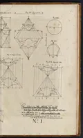 An illustration from Andreæ Alberti duo libri : prior, De perspectiva, cum & præter arithmeticam inventa : posterior, De umbra ad eam pertinente (1671)