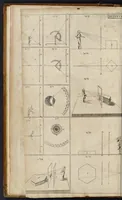Picture 11 of 27 from Andreæ Alberti duo libri : prior, De perspectiva, cum & præter arithmeticam inventa : posterior, De umbra ad eam pertinente (1671), leaf 23