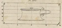 Picture 20 of 27 from Andreæ Alberti duo libri : prior, De perspectiva, cum & præter arithmeticam inventa : posterior, De umbra ad eam pertinente (1671), leaf 55