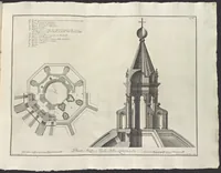 An illustration from Descrizione e studi dell' insigne fabbrica S. Maria del Fiore, metropolitana fiorentina, in varie carte (1733)
