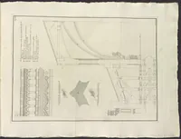 An illustration from Descrizione e studi dell' insigne fabbrica S. Maria del Fiore, metropolitana fiorentina, in varie carte (1733)