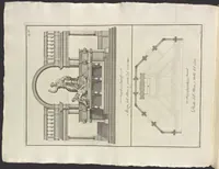 An illustration from Descrizione e studi dell' insigne fabbrica S. Maria del Fiore, metropolitana fiorentina, in varie carte (1733)