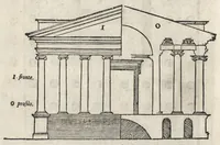 Picture 4 of 39 from I dieci libri dell'architettvra (1584), leaf 139