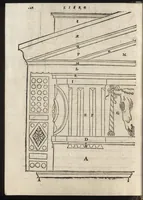 Picture 8 of 39 from I dieci libri dell'architettvra (1584), leaf 163