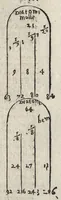 An illustration from I dieci libri dell'architettvra (1584)