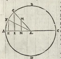 An illustration from I dieci libri dell'architettvra (1584)