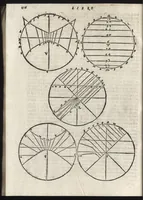 Picture 32 of 39 from I dieci libri dell'architettvra (1584), leaf 433