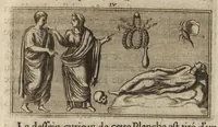 An illustration from Recherches curieuses d'antiquité, contenues en plusieurs dissertations sur des medailles, bas-reliefs, statues, mosaiques, & inscriptions antiques : enrichies d'un grand nombre de figures en taille douce (1683)