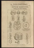 Picture 11 of 54 from Recherches curieuses d'antiquité, contenues en plusieurs dissertations sur des medailles, bas-reliefs, statues, mosaiques, & inscriptions antiques : enrichies d'un grand nombre de figures en taille douce (1683), leaf 143