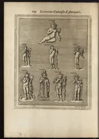 Picture 12 of 54 from Recherches curieuses d'antiquité, contenues en plusieurs dissertations sur des medailles, bas-reliefs, statues, mosaiques, & inscriptions antiques : enrichies d'un grand nombre de figures en taille douce (1683), leaf 149