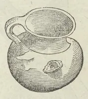 Picture 9 of 45 from Vlyssis Aldrouandi patricii Bononiensis Musaeum metallicum in libros IIII distributum (1648), leaf 250