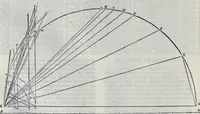 An illustration from Hieronymi Pradi et Ioannis Baptistae Villapandi e Societate Iesv In Ezechielem explanationes et apparatus vrbis ac templi Hierosolymitani : commentariis et imaginibvs illvstratvs : opvs tribvs tomis distinctvm .. (1596)