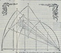 Picture 18 of 24 from Hieronymi Pradi et Ioannis Baptistae Villapandi e Societate Iesv In Ezechielem explanationes et apparatus vrbis ac templi Hierosolymitani : commentariis et imaginibvs illvstratvs : opvs tribvs tomis distinctvm .. (1596), leaf 330