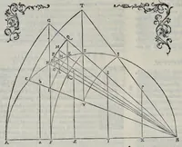 Picture 19 of 24 from Hieronymi Pradi et Ioannis Baptistae Villapandi e Societate Iesv In Ezechielem explanationes et apparatus vrbis ac templi Hierosolymitani : commentariis et imaginibvs illvstratvs : opvs tribvs tomis distinctvm .. (1596), leaf 331