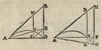 An illustration from L'art de jetter les bombes (1683)