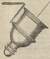An illustration from L'art de jetter les bombes (1683)
