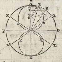 An illustration from L'art de jetter les bombes (1683)