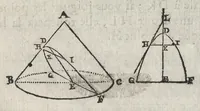 An illustration from L'art de jetter les bombes (1683)