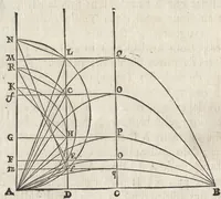 Picture 20 of 41 from L'art de jetter les bombes (1683), leaf 231