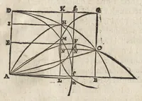An illustration from L'art de jetter les bombes (1683)