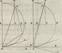 Picture 24 of 41 from L'art de jetter les bombes (1683), leaf 286