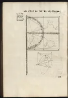Picture 25 of 41 from L'art de jetter les bombes (1683), leaf 297