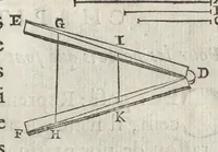 An illustration from L'art de jetter les bombes (1683)