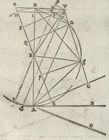 An illustration from L'art de jetter les bombes (1683)