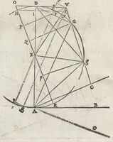 Picture 29 of 41 from L'art de jetter les bombes (1683), leaf 311