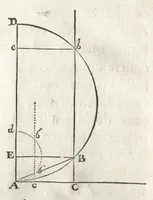 Picture 30 of 41 from L'art de jetter les bombes (1683), leaf 323