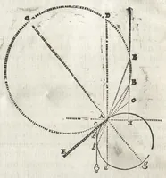 Picture 31 of 41 from L'art de jetter les bombes (1683), leaf 325