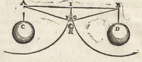 Picture 36 of 41 from L'art de jetter les bombes (1683), leaf 379