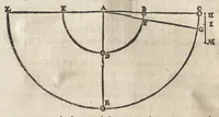 Picture 39 of 41 from L'art de jetter les bombes (1683), leaf 419