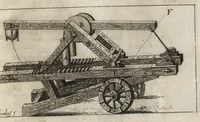 An illustration from L'art de jetter les bombes (1683)