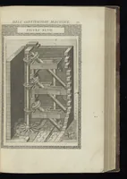 Picture 11 of 46 from Le diverse et artificiose machine (1588), leaf 180