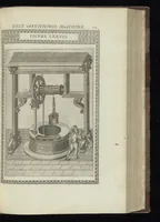 An illustration from Le diverse et artificiose machine (1588)