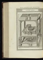 Picture 24 of 46 from Le diverse et artificiose machine (1588), leaf 389