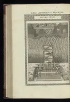 Picture 32 of 46 from Le diverse et artificiose machine (1588), leaf 513