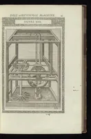 Picture 3 of 46 from Le diverse et artificiose machine (1588), leaf 76