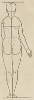 Picture 13 of 22 from Alberti Dureri clarissimi pictoris et geometrae de sym[m]etria partium in rectis formis hu[m]anorum corporum libri in Latinum conuersi (1532), leaf 104