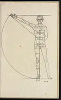 An illustration from Alberti Dureri clarissimi pictoris et geometrae de sym[m]etria partium in rectis formis hu[m]anorum corporum libri in Latinum conuersi (1532)