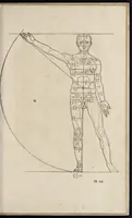 An illustration from Alberti Dureri clarissimi pictoris et geometrae de sym[m]etria partium in rectis formis hu[m]anorum corporum libri in Latinum conuersi (1532)