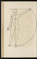 An illustration from Alberti Dureri clarissimi pictoris et geometrae de sym[m]etria partium in rectis formis hu[m]anorum corporum libri in Latinum conuersi (1532)