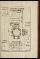 An illustration from Cours d'architecture enseigné dans l'Academie royale d'architecture ... (1698)