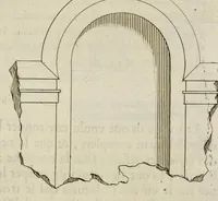 Picture 22 of 48 from Cours d'architecture enseigné dans l'Academie royale d'architecture ... (1698), leaf 277