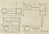 Picture 35 of 48 from Cours d'architecture enseigné dans l'Academie royale d'architecture ... (1698), leaf 355